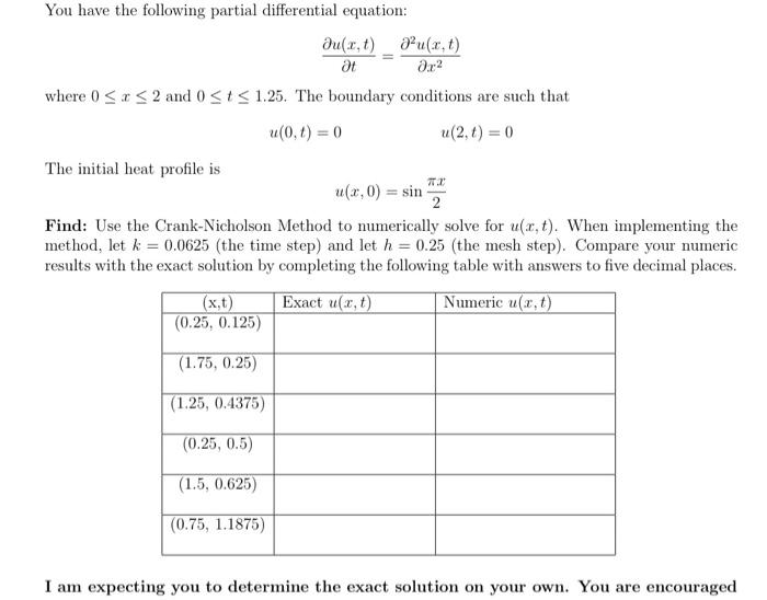 Solved You have the following partial differential equation: | Chegg.com