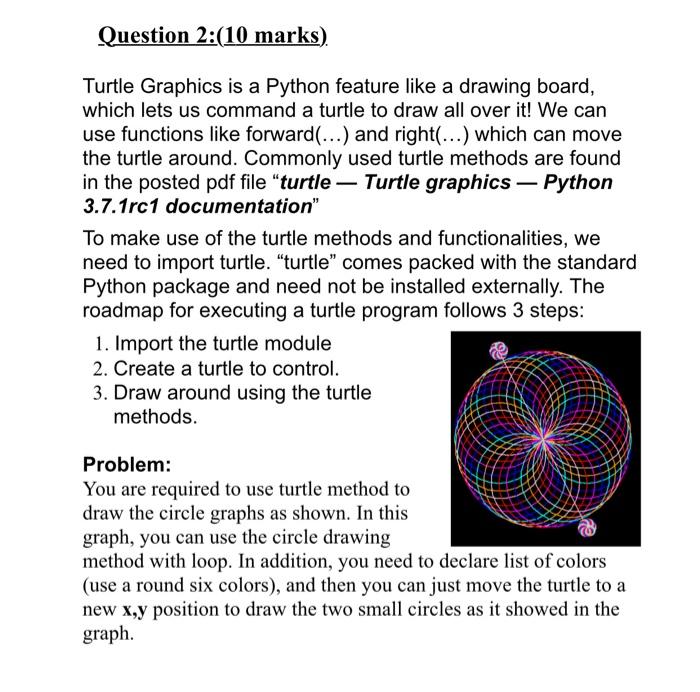 Solved Turtle Graphics Is A Python Feature Like A Drawing | Chegg.com