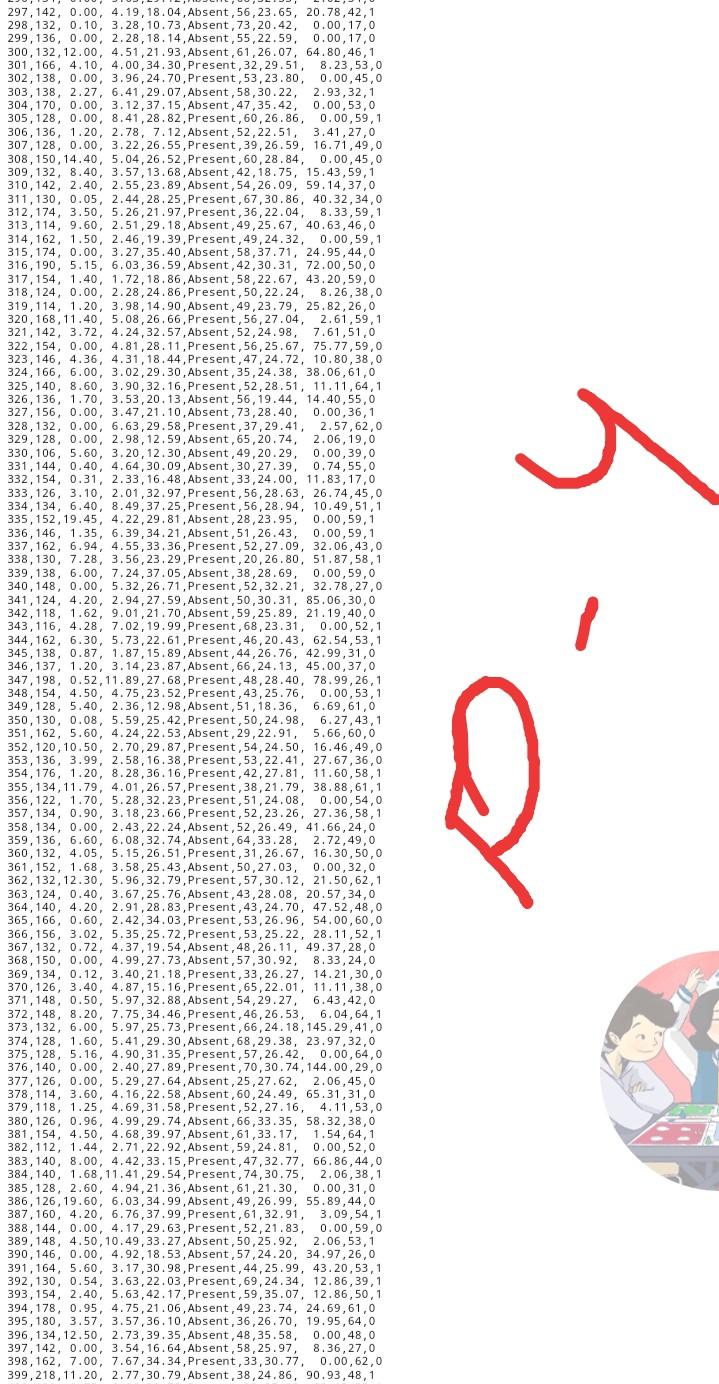 Solved Please write python code using attached dataset P-1, | Chegg.com