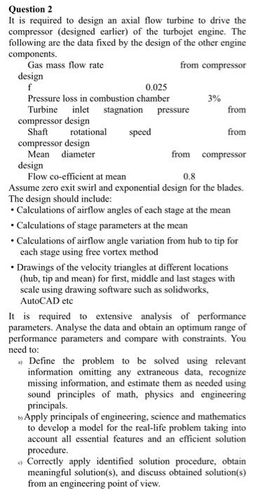 Solved speed Question 2 It is required to design an axial | Chegg.com