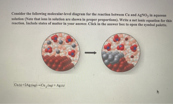 Solved Consider the following molecular-level diagram for | Chegg.com
