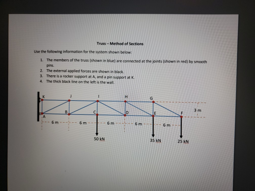 Solved Truss-Method Of Sections Use The Following | Chegg.com