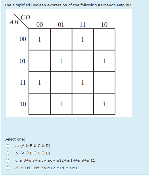 Solved The simplified Boolean expression of the following | Chegg.com