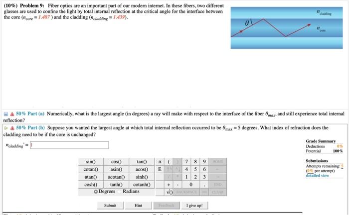 Solved (10%) Problem 9: Fiber optics are an important part | Chegg.com