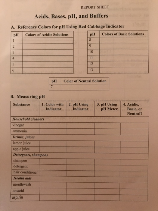 Solved Ph Report Sheet Acids Bases Ph And Buffers A C vrogue.co