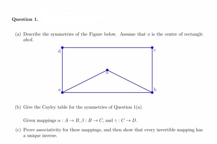 Solved Question 1. (a) Describe the symmetries of the Figure | Chegg.com