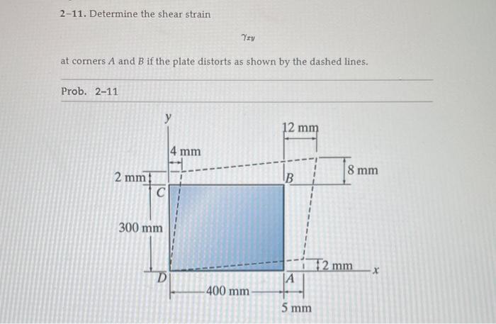 Solved 2-11. Determine the shear strain at corners A and B | Chegg.com