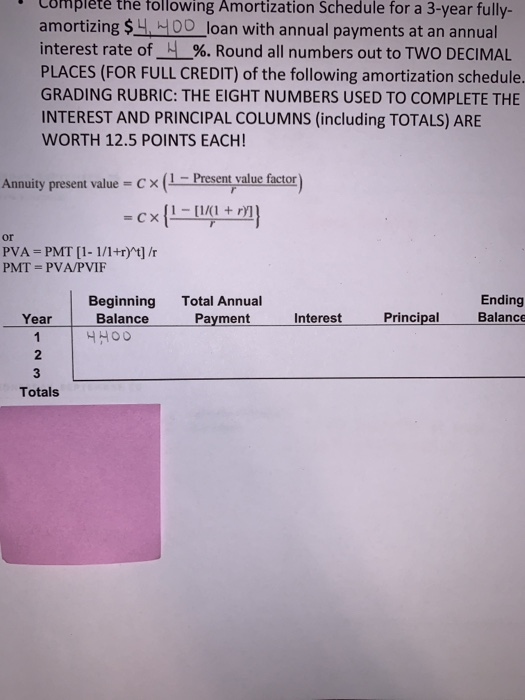 Solved Complete the following Amortization Schedule for a | Chegg.com