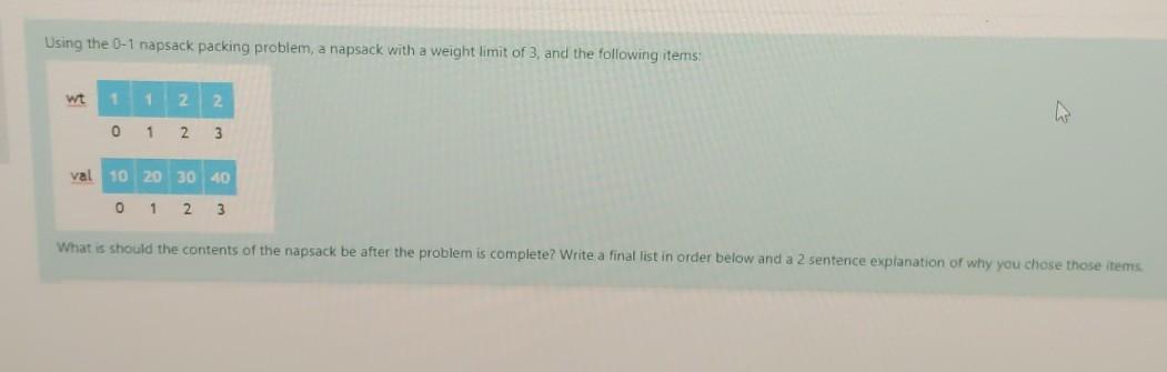 Solved Using the 0-1 napsack packing problem, a napsack with | Chegg.com