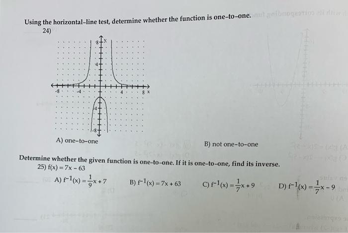 Solved Using the horizontal-line test, determine whether the | Chegg.com