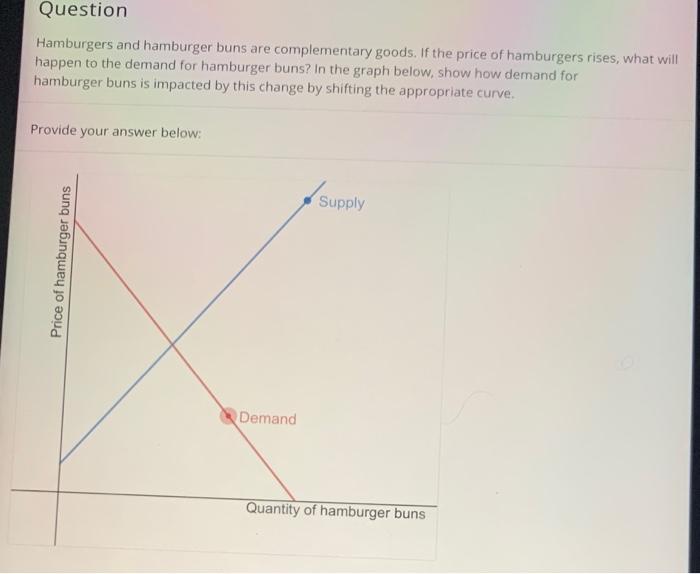 solved-question-hamburgers-and-hamburger-buns-are-chegg