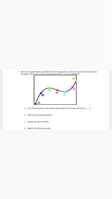 Solved refer to the graph below amd identify the following | Chegg.com