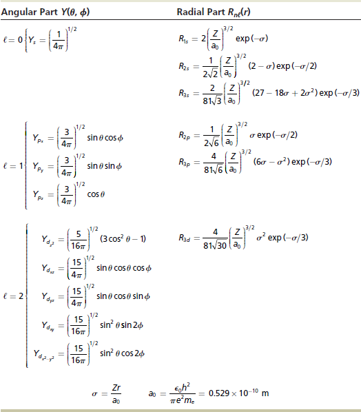 a-use-the-radial-wave-function-for-the-3p-orbital-of-a-h-chegg