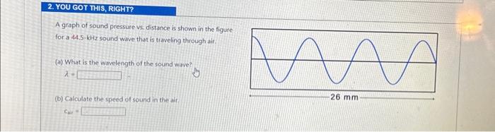 Solved A snapshot of a sound wave is a graph that shows the | Chegg.com