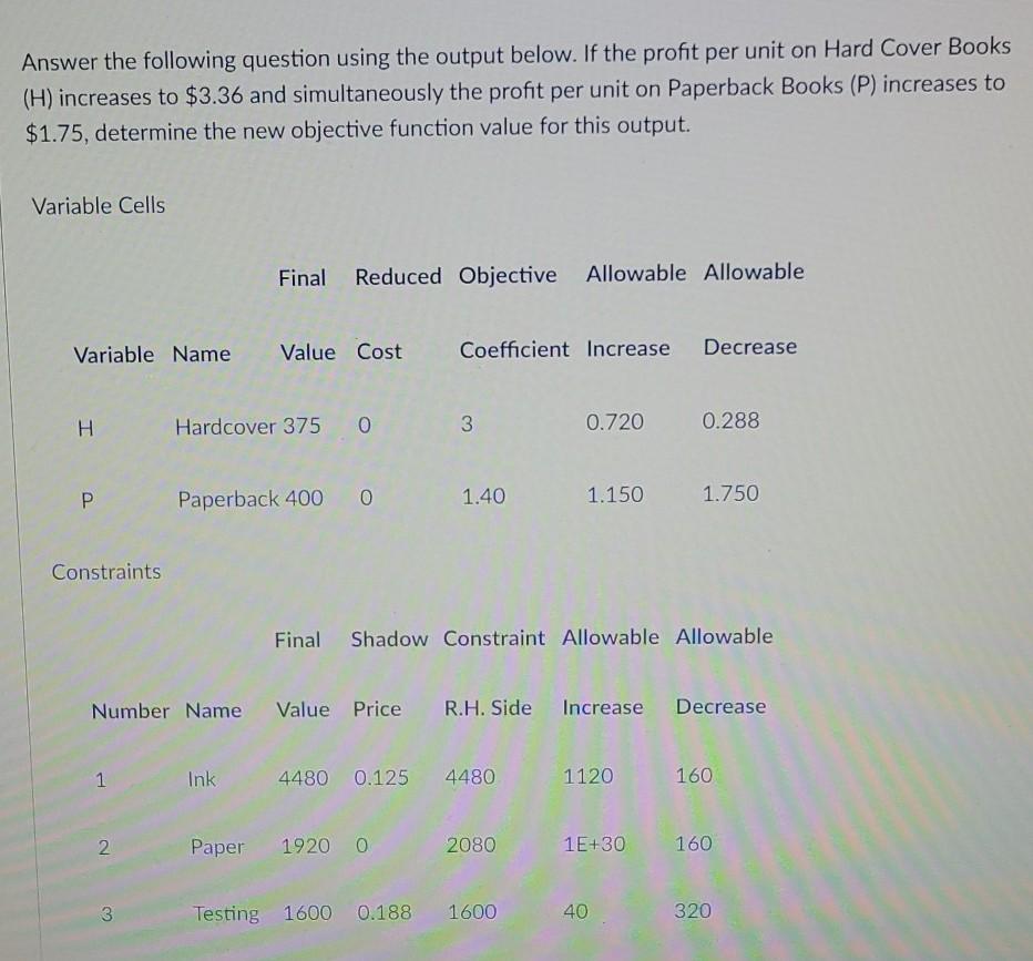 Solved Answer the following question using the output below. | Chegg.com