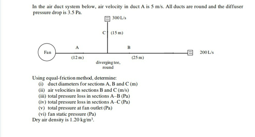 Solved In the air duct system below, air velocity in duct A | Chegg.com