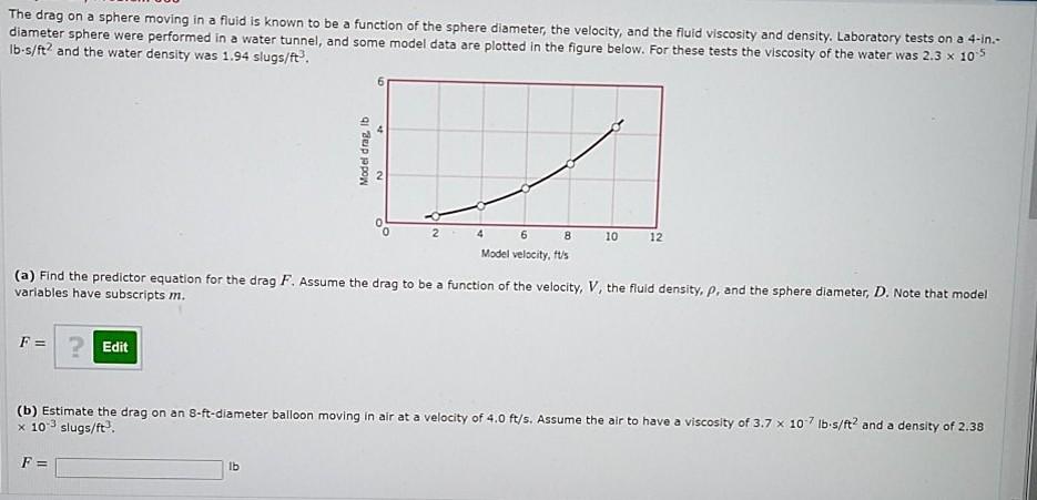 Solved The drag on a sphere moving in a fluid is known to be | Chegg.com