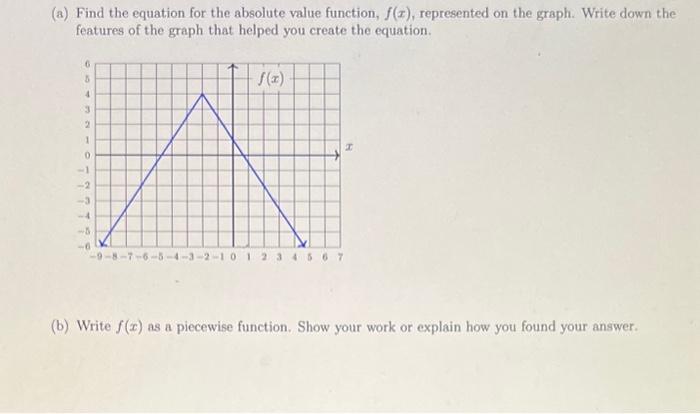 (a) Find the equation for the absolute value function, \( f(x) \), represented on the graph. Write down the features of the g