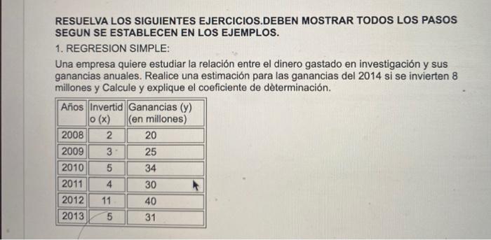 RESUELVA LOS SIGUIENTES EJERCICIOS.DEBEN MOSTRAR TODOS LOS PASOS SEGUN SE ESTABLECEN EN LOS EJEMPLOS. 1. REGRESION SIMPLE: U