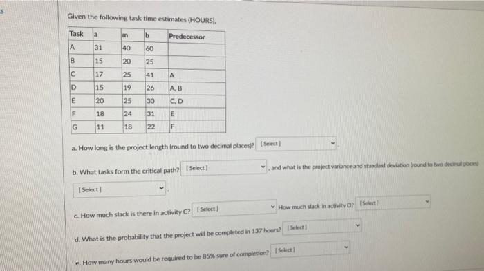 Solved Given the following task time estimates (HOURS), Task | Chegg.com