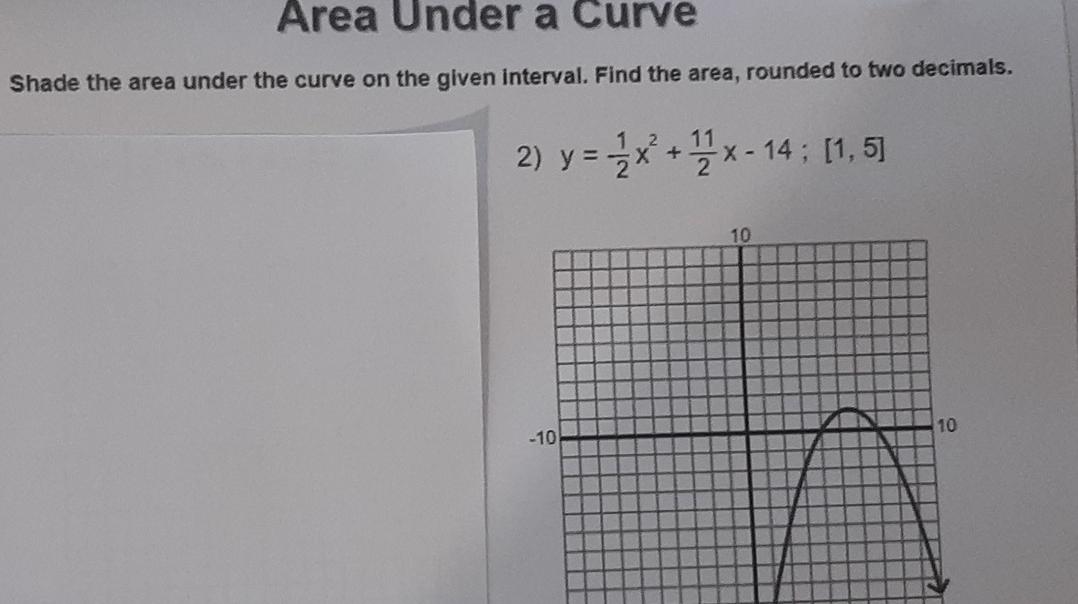 Solved Area Under a Curve Shade the area under the curve on | Chegg.com