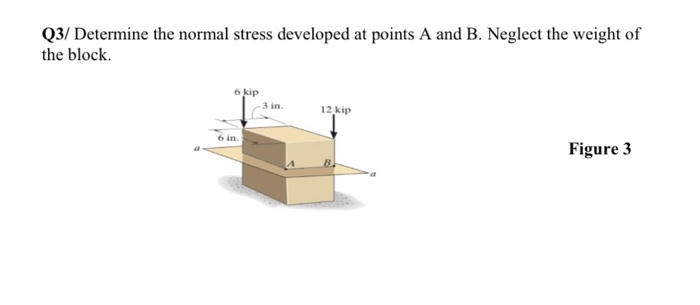 Solved Q3/ Determine the normal stress developed at points A | Chegg.com