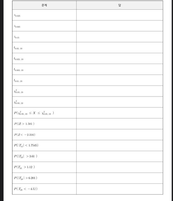 can u fill in the blank by using python code or | Chegg.com