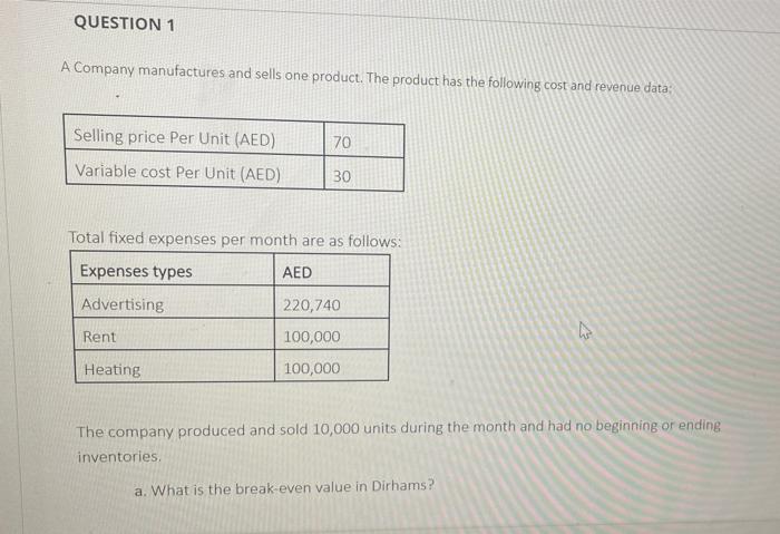 Solved QUESTION 1 A Company manufactures and sells one | Chegg.com