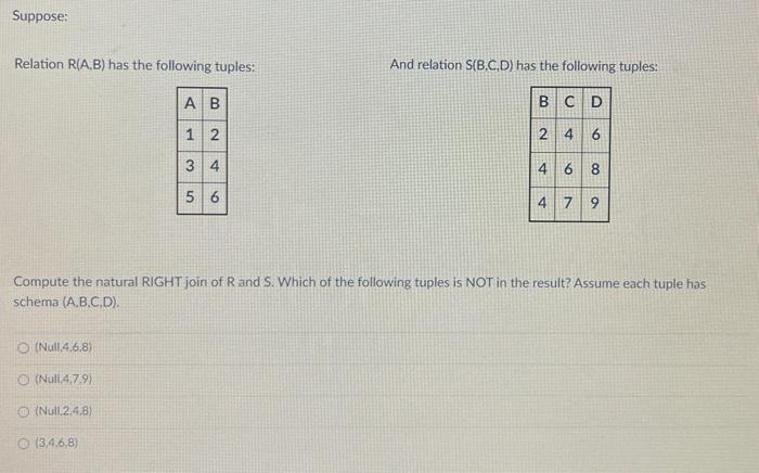 Solved Suppose: Relation R(A,B) Has The Following Tuples: | Chegg.com