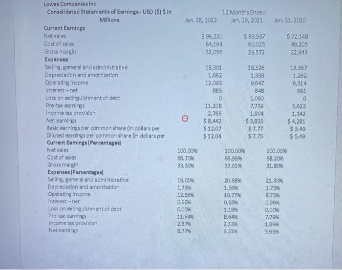 solved-to-begin-your-financial-statement-ratio-analysis-use-chegg