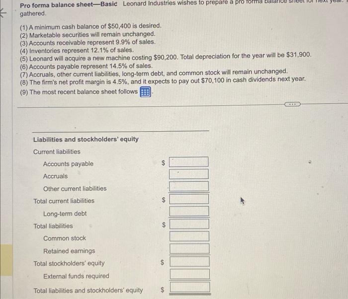 Pro forma balance sheet-Basic Leonard industries wishes to prepare a pro rommadidice gathered.
(1) A minimum cash balance of