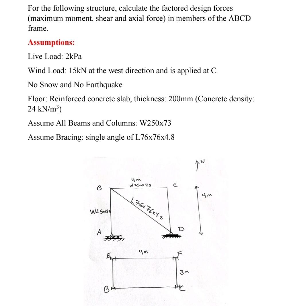 For The Following Structure, Calculate The Factored | Chegg.com