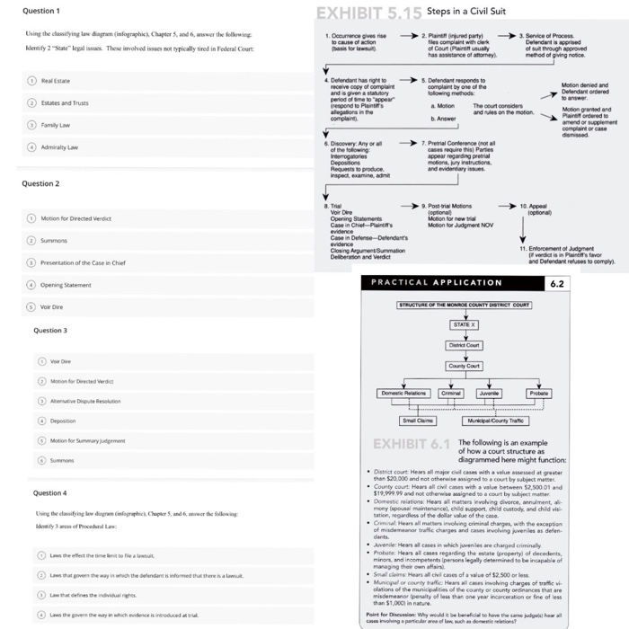 question-1-exhibit-5-15-steps-in-a-civil-suit-using-chegg