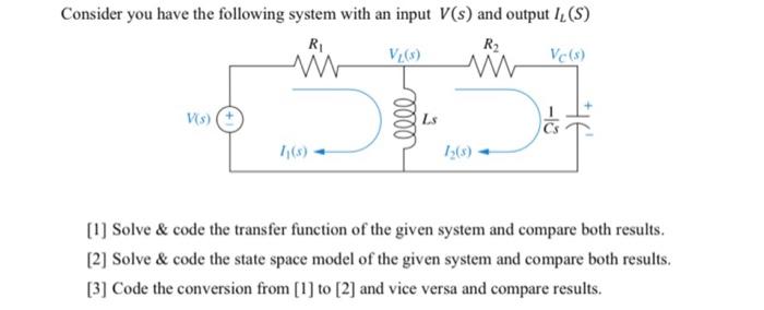 Consider you have the following system with an input | Chegg.com