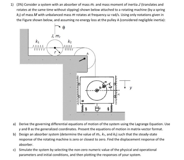 Solved Mechanical Vibration Problem, Please Finish All | Chegg.com