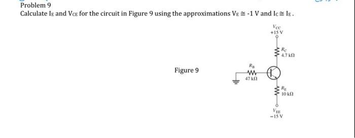 Solved Problem 1 Determine the peak and average power | Chegg.com