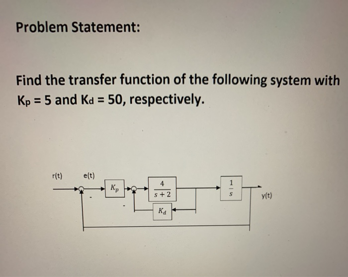 Solved Problem Statement: Find the transfer function of the | Chegg.com