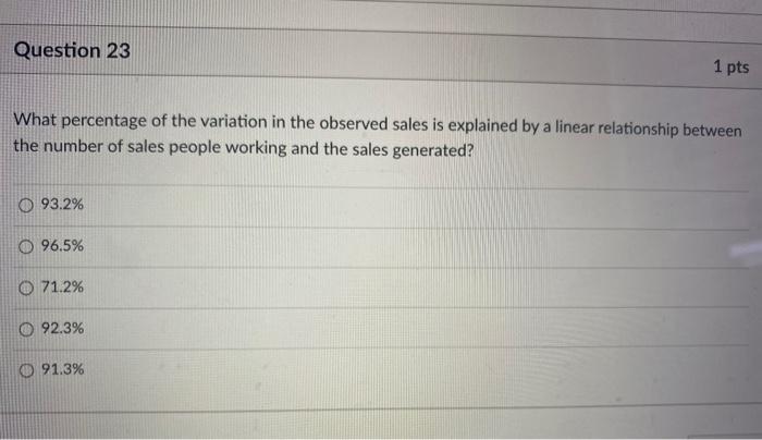 Solved Question 23 1 pts What percentage of the variation in | Chegg.com