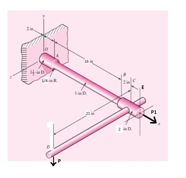 Solved For the socket and extension assembly below, analyse | Chegg.com