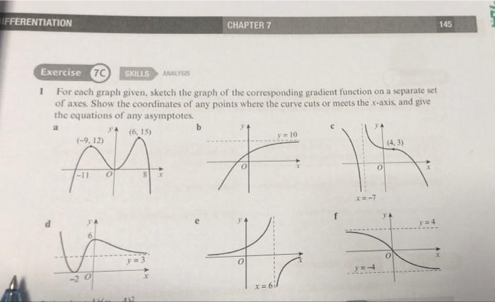 Solved For each graph given,sketch the graph of the | Chegg.com