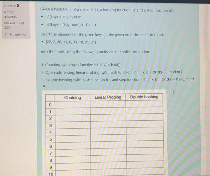 Solved Question 8 Not yet answered Given a hash table of a | Chegg.com