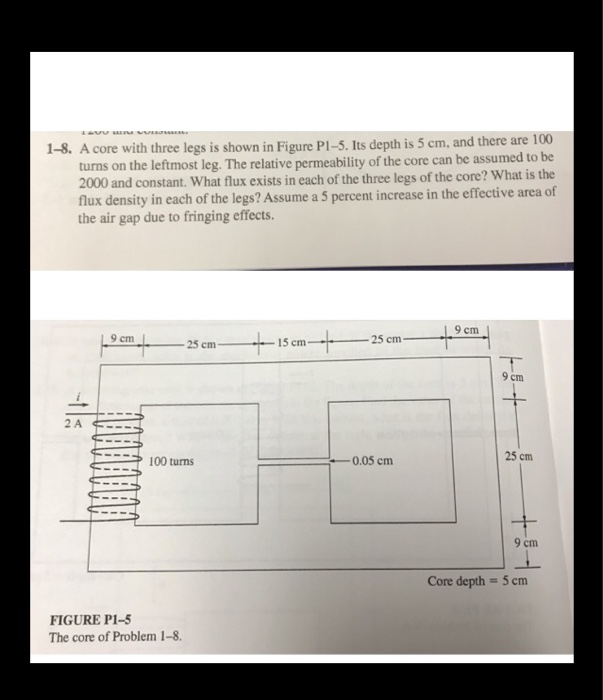 Solved 1-8. A core with three legs is shown in Figure P1-5. | Chegg.com