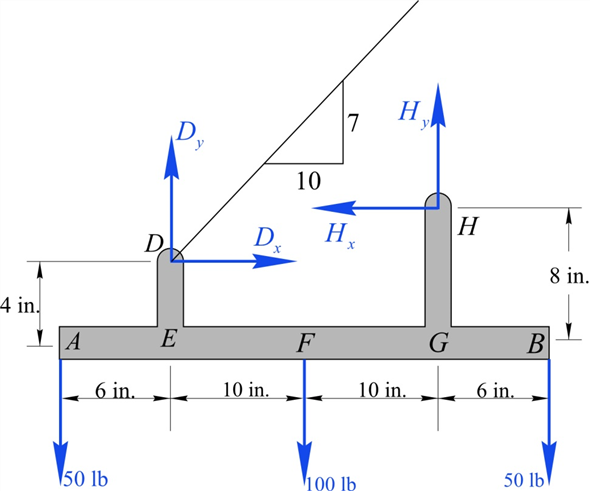 Solved: Chapter 7 Problem 51P Solution | Vector Mechanics For Engineers ...