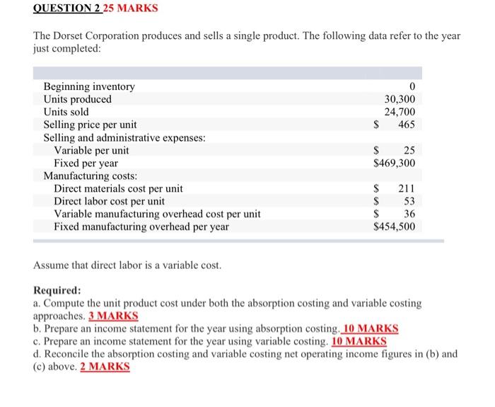 Solved The Dorset Corporation produces and sells a single