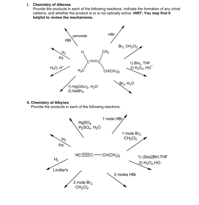 chcl3 sigma and pi bonds