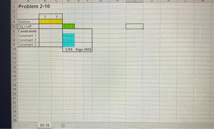 Solved Solve the following LP problem by using the graphical | Chegg.com