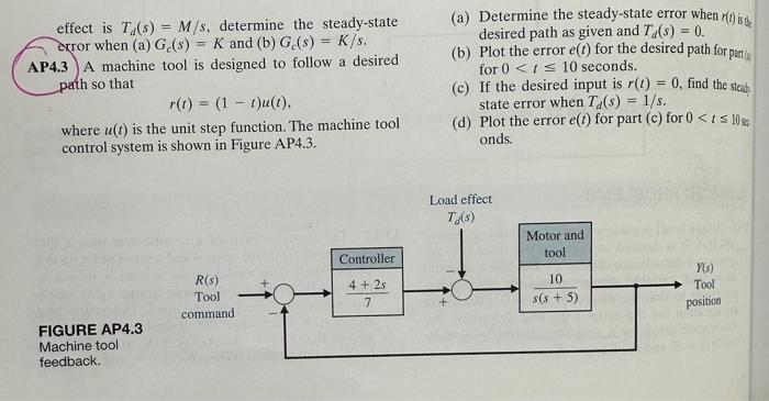 effect is Td(s)=M/s, determine the steady-state (a) | Chegg.com