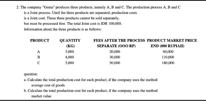 Solved 2. The Company "Gema" Produces Three Products, Namely | Chegg.com