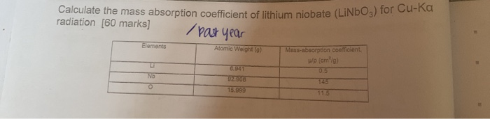 Solved ent of lithium niobate (LiNbO,) for Cu-ka Calculate | Chegg.com