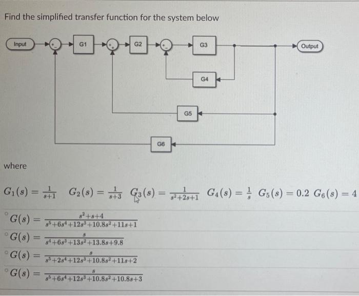 Solved Find the simplified transfer function for the system | Chegg.com